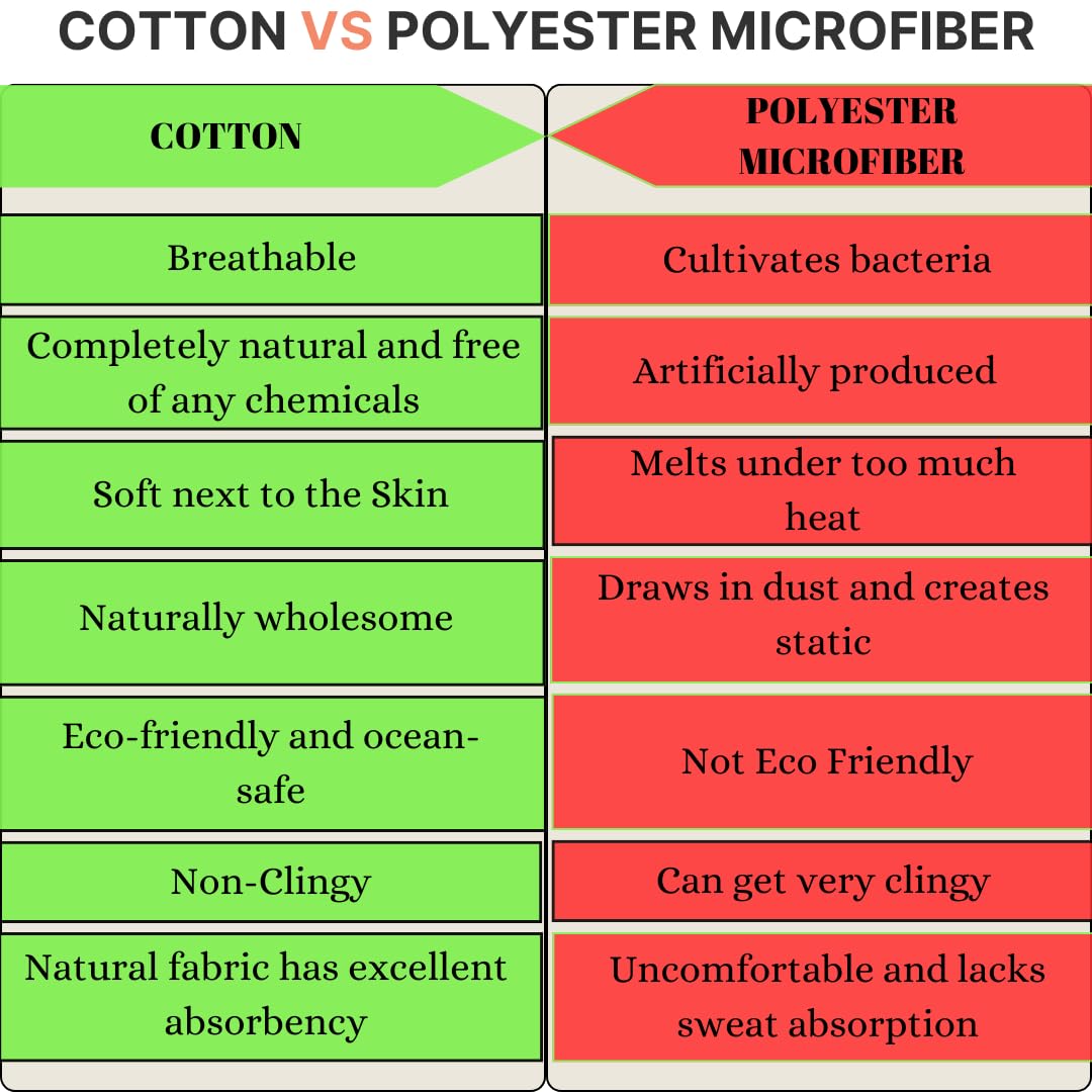 Bless International Handmade Indian hippie Bohemian Psychedelic Peacock Mandala Wall hanging College Dorm Beach Throws Table Cloth Bedding Tapestry (Maroon Yellow, Queen(84x90Inches)(215x230Cms)) - Image 7