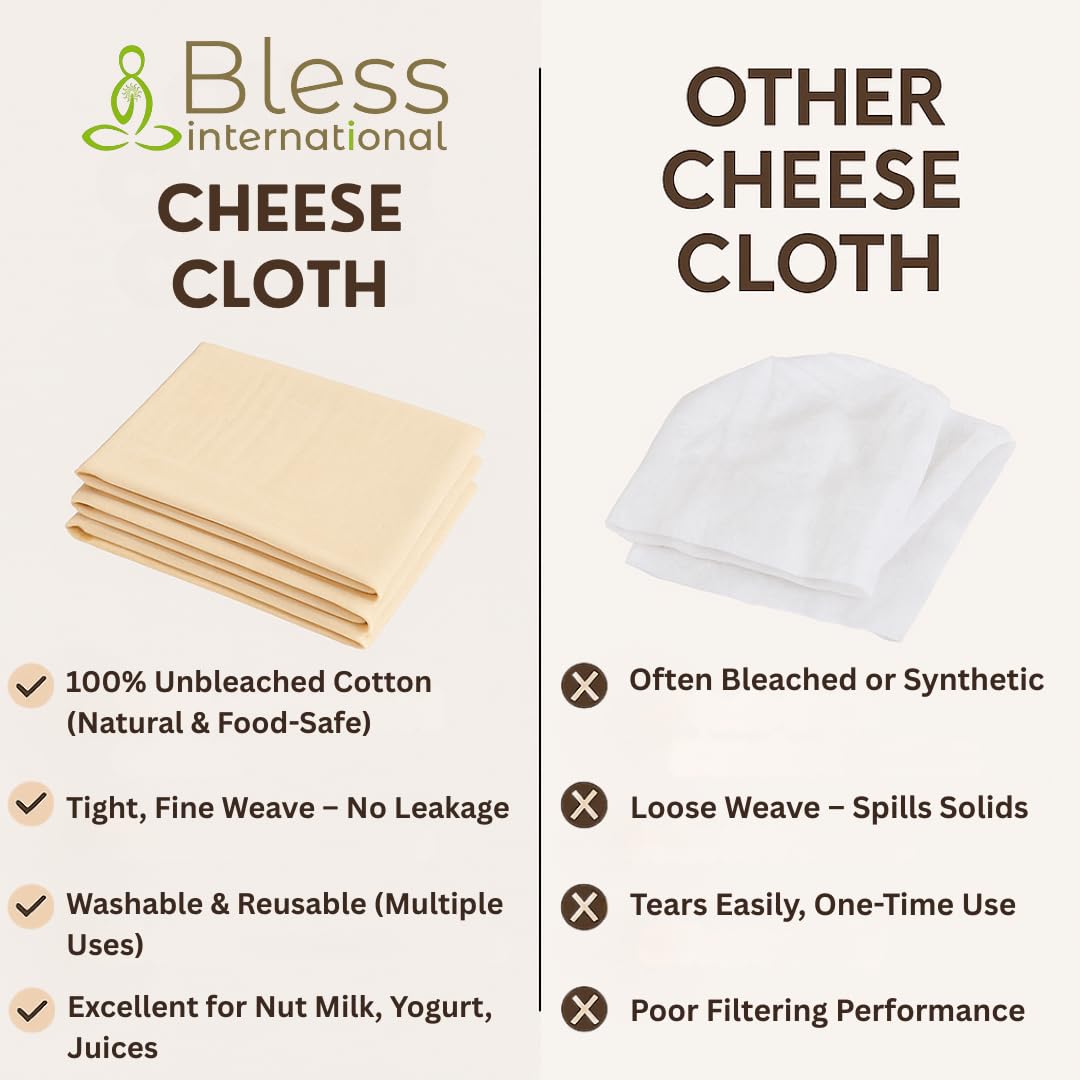 Bless International Premium Cotton Cheese Cloth Ultra Dense Butter Muslin For Straining Nut Milk Crafts & More 20x20 Inch 2 Hemmed Edges Grade 100 XL Unbleached & Reusable Off White - Image 5